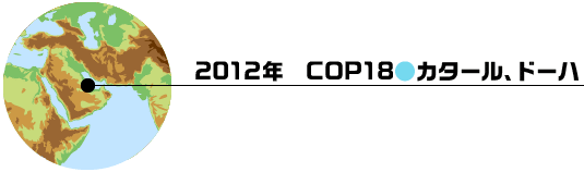 2012年　COP18 (カタール、ドーハ)