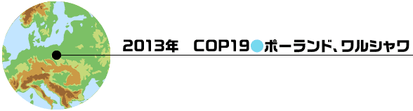 2013年　COP19 (ポーランド、ワルシャワ)