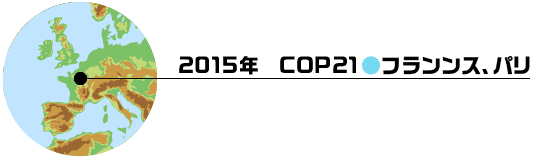 2015年　COP21 (フランス、パリ)