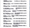 ���낢���CO2�r�o��